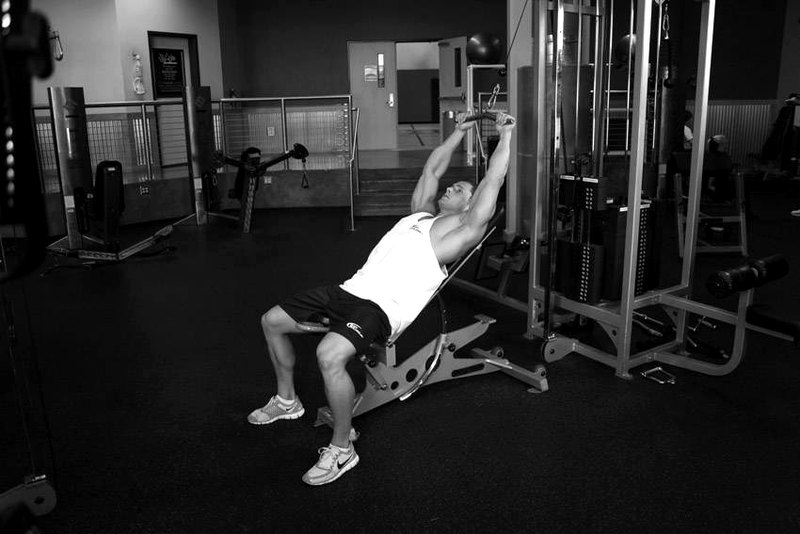 Cable Incline Pushdown — start position demonstration photo