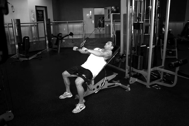 Cable Incline Pushdown — end position demonstration photo