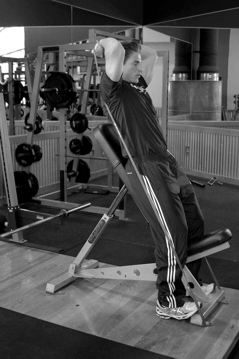 Speed Band Overhead Triceps — start position demonstration photo