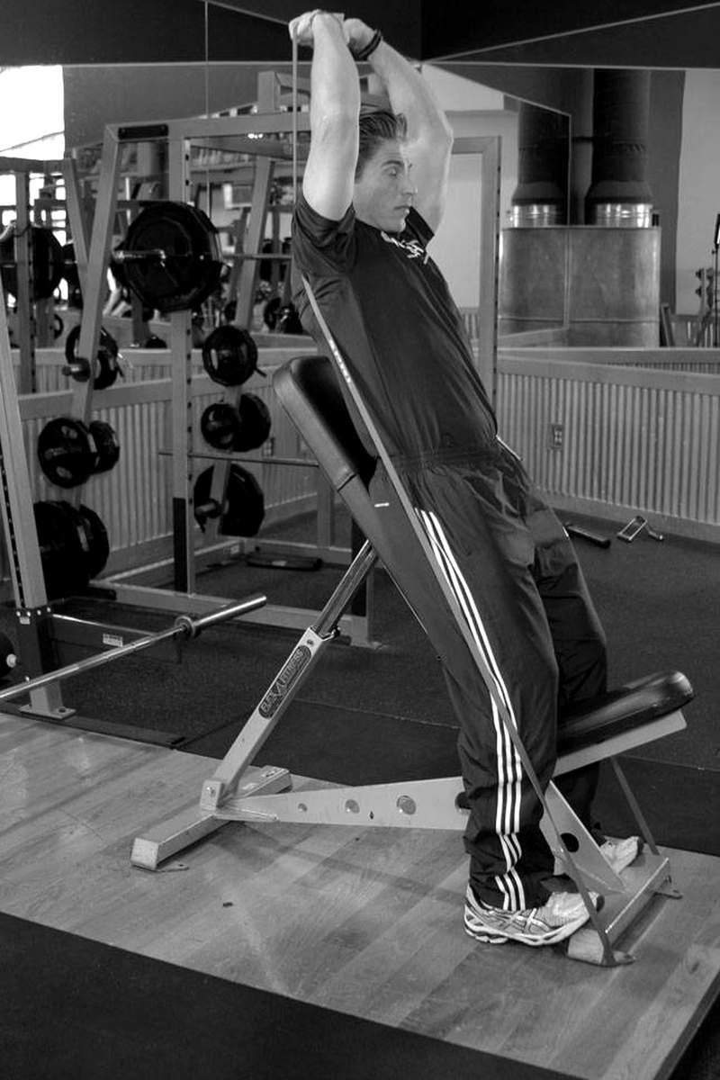 Speed Band Overhead Triceps — end position demonstration photo